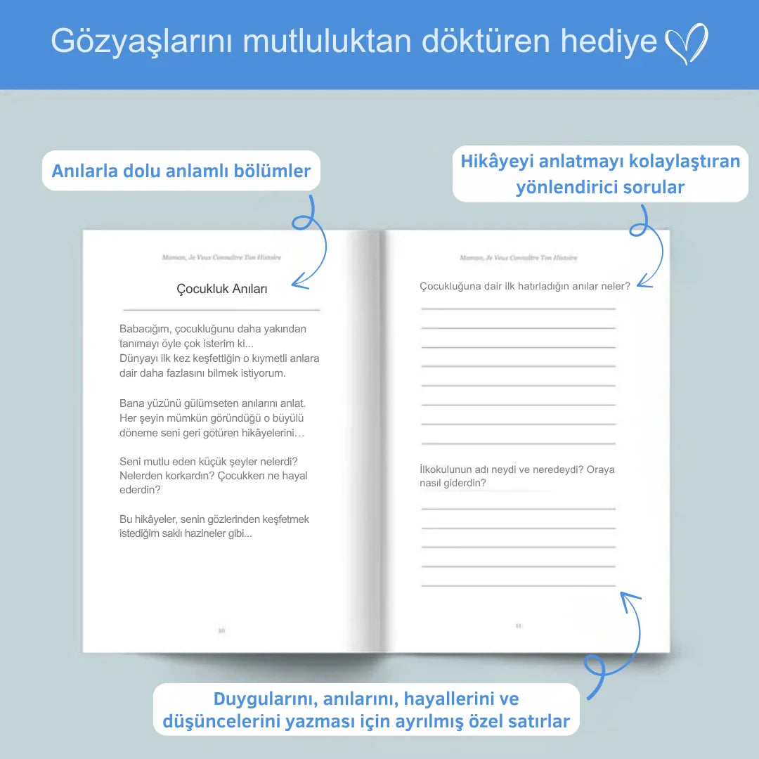 ANNE-BABA HİKAYE GÜNLÜĞÜ